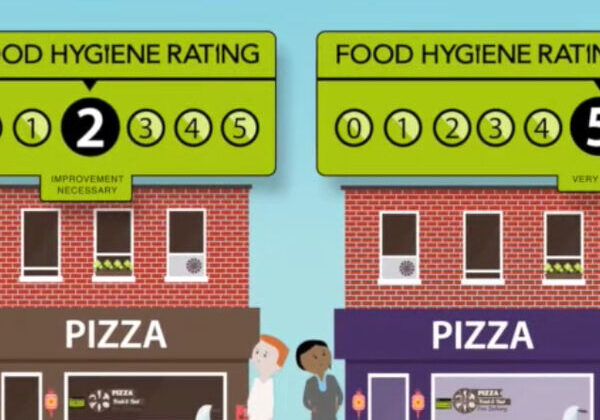 Pizza shops with different hygiene ratings.